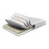 SleepEezee Perfectly British Regent Mattress